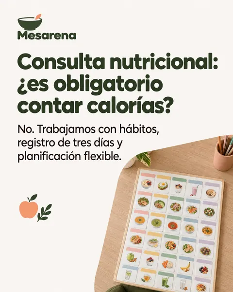 Mesarena, consulta de nutrición: Consulta nutricional: ¿es obligatorio contar calorías?